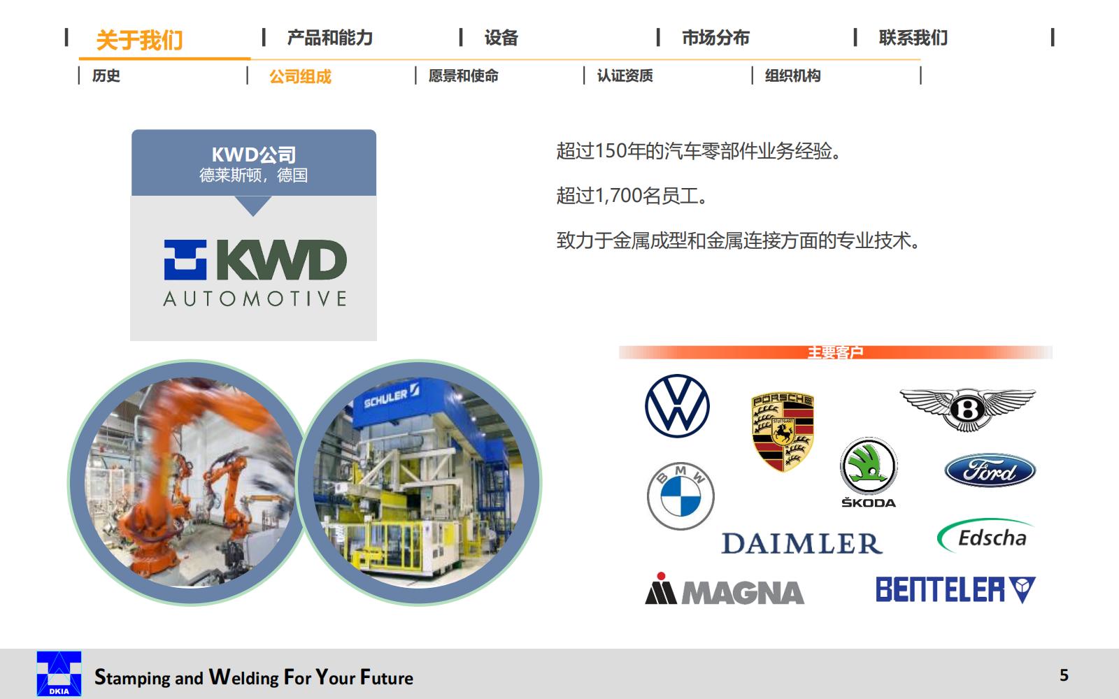 DKIA Presentation-CN 20240813_05.jpg