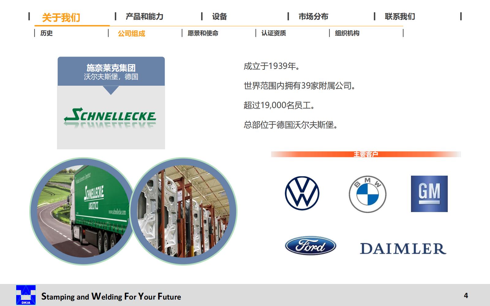 DKIA Presentation-CN 20240813_04.jpg