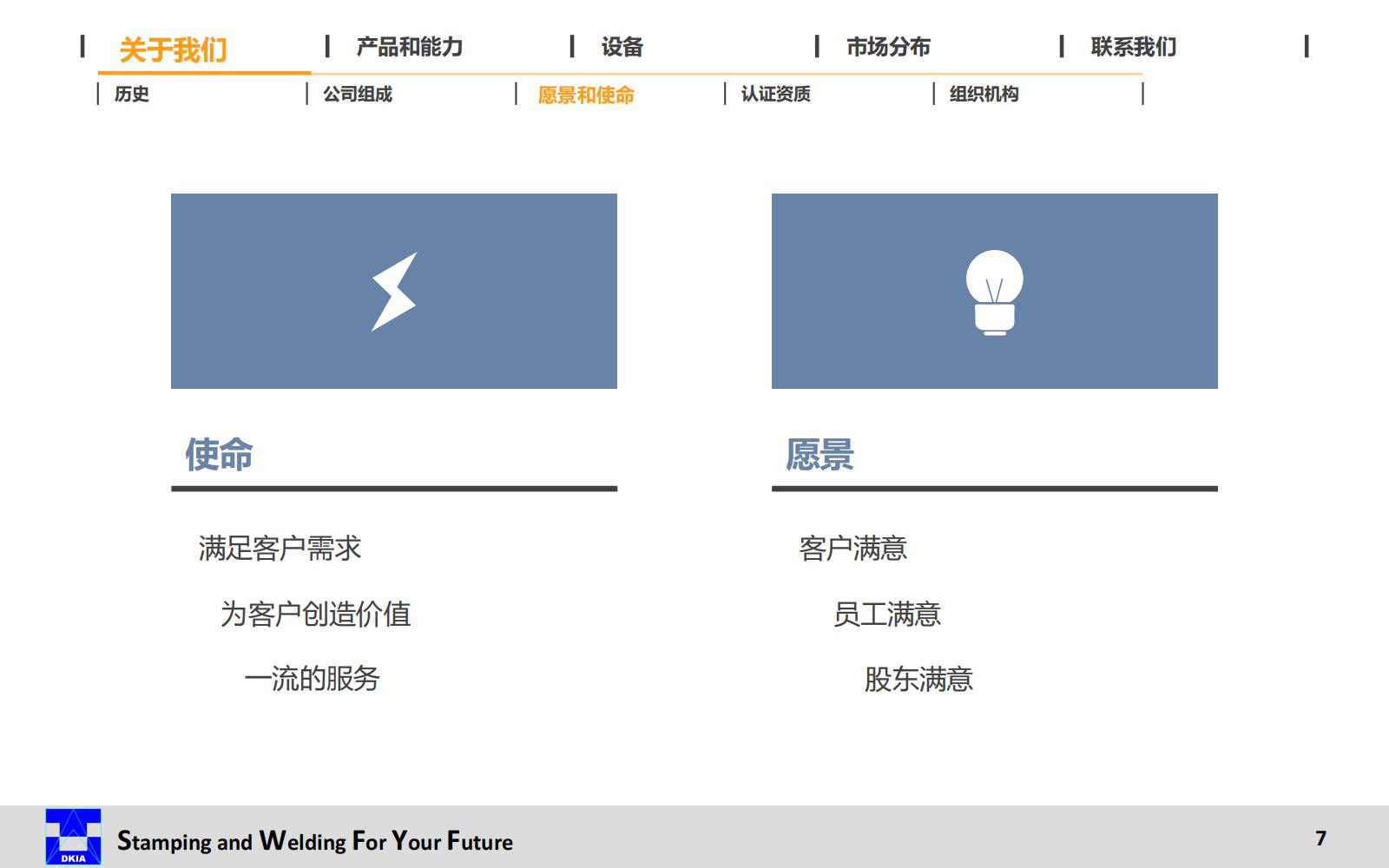 DKIA Presentation-CN 20240813_07.jpg