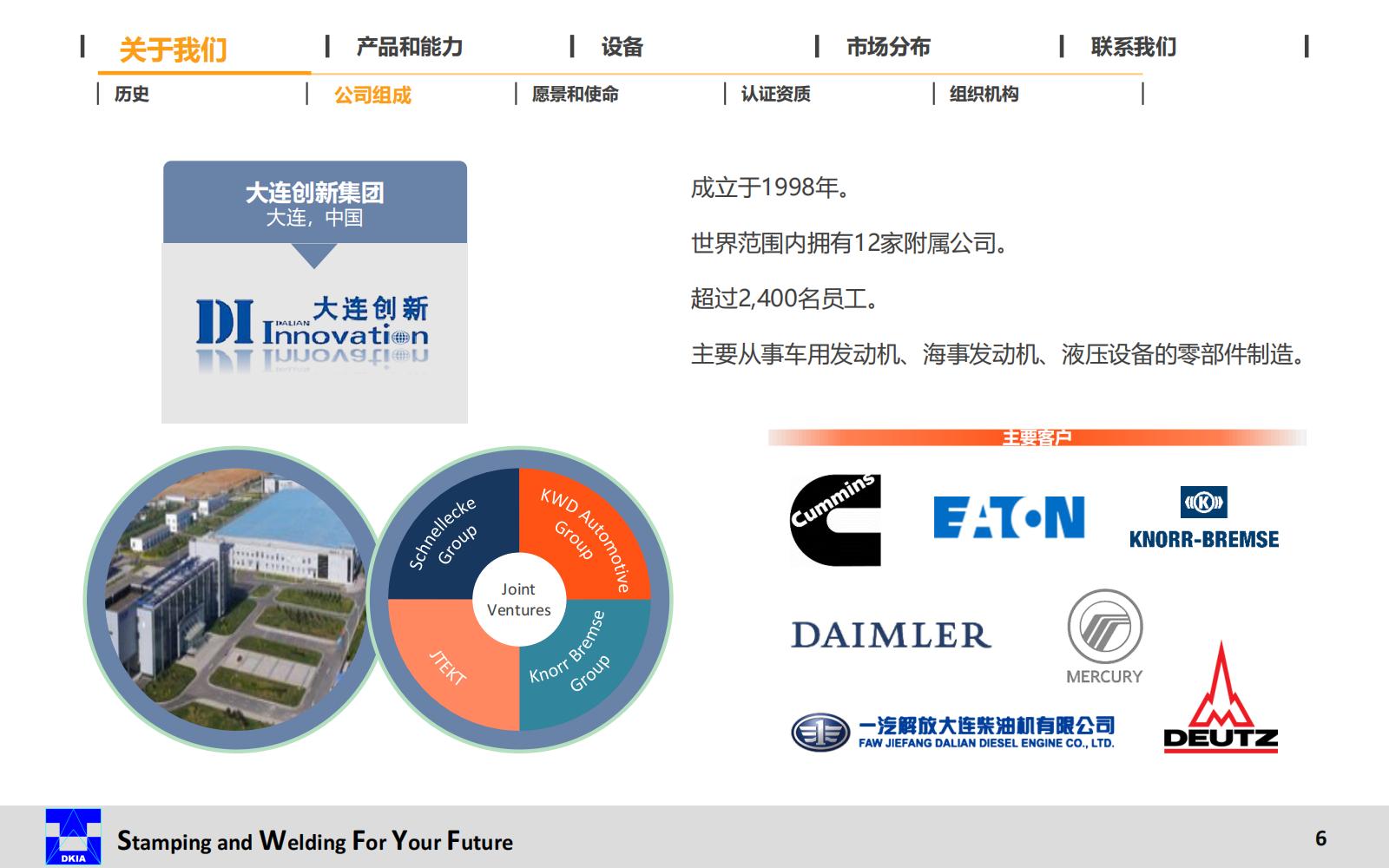 DKIA Presentation-CN 20240813_06.jpg