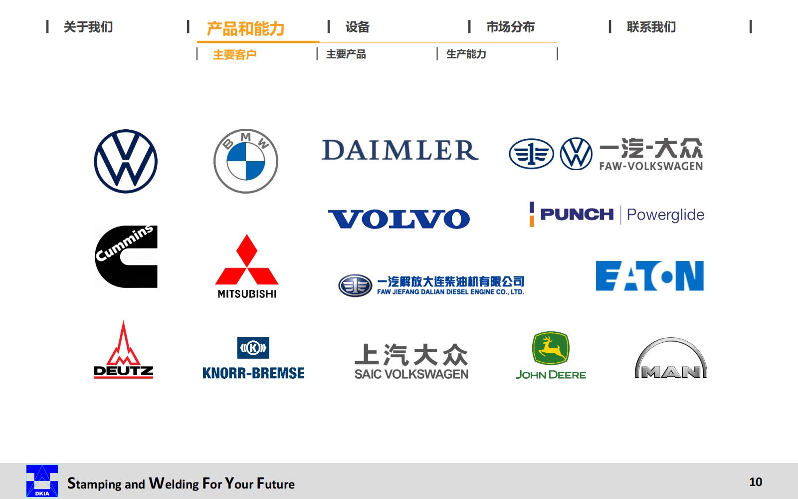 DKIA Presentation-CN 20240813_10.jpg