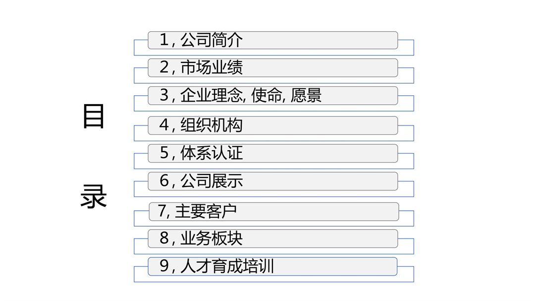 霸力克工业简介 二版_01.jpg