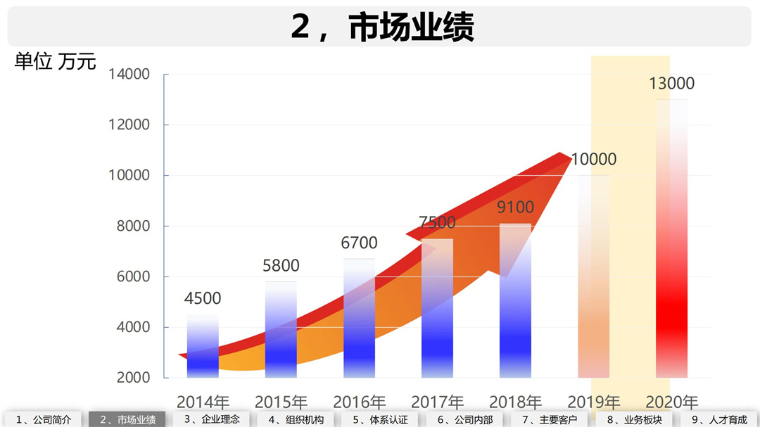 霸力克工业简介 二版_03.jpg