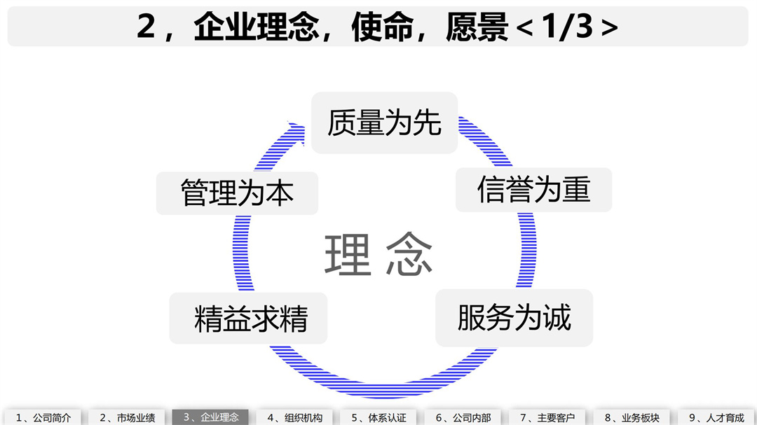 霸力克工业简介 二版_04.jpg