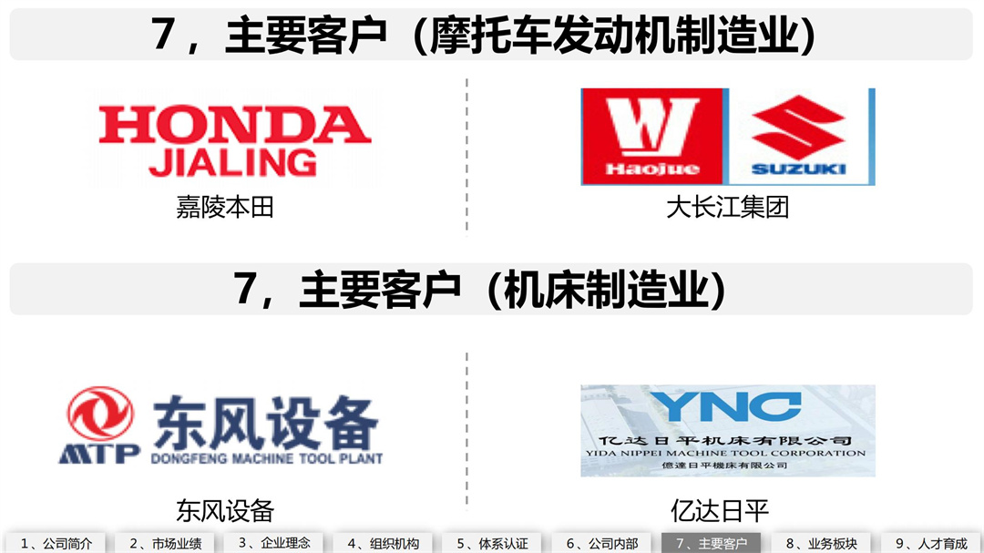 霸力克工业简介 二版_14.jpg