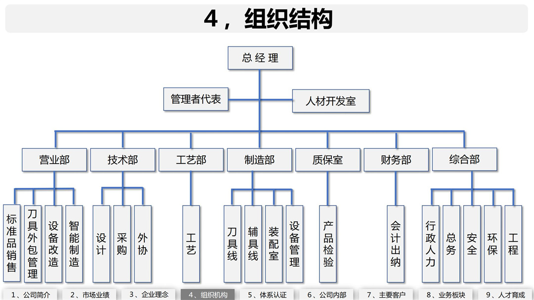 霸力克工业简介 二版_07.jpg