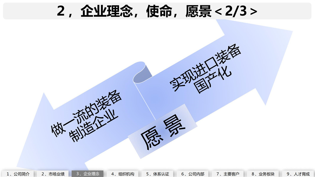 霸力克工业简介 二版_05.jpg