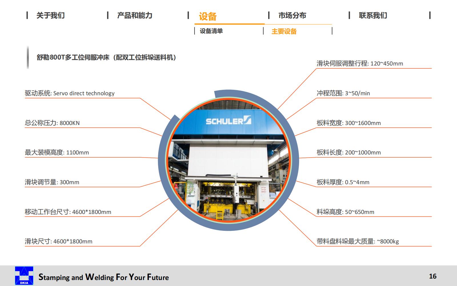 DKIA Presentation-CN 20240813_16.jpg