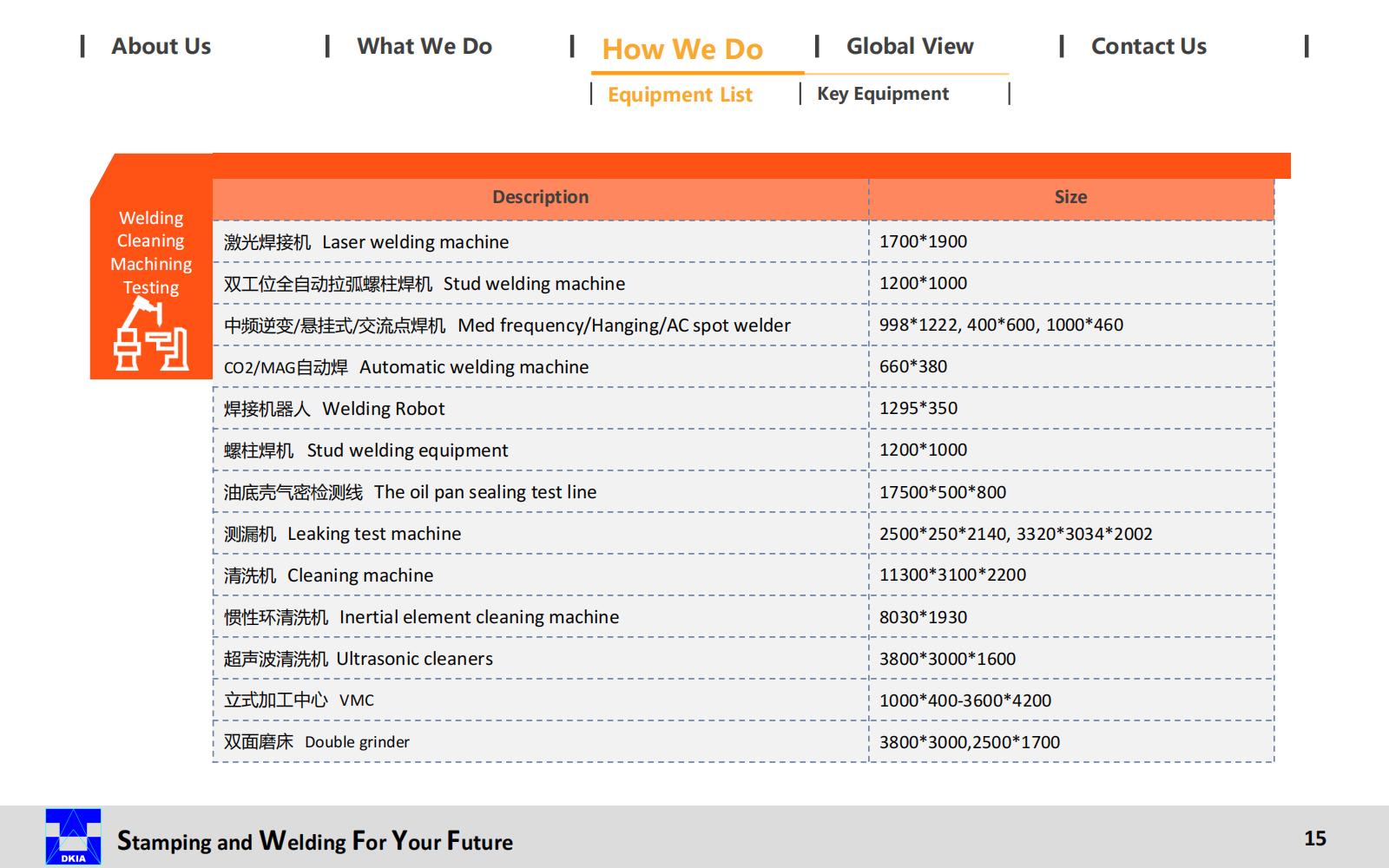 DKIA Presentation-CN 20240813_15.jpg