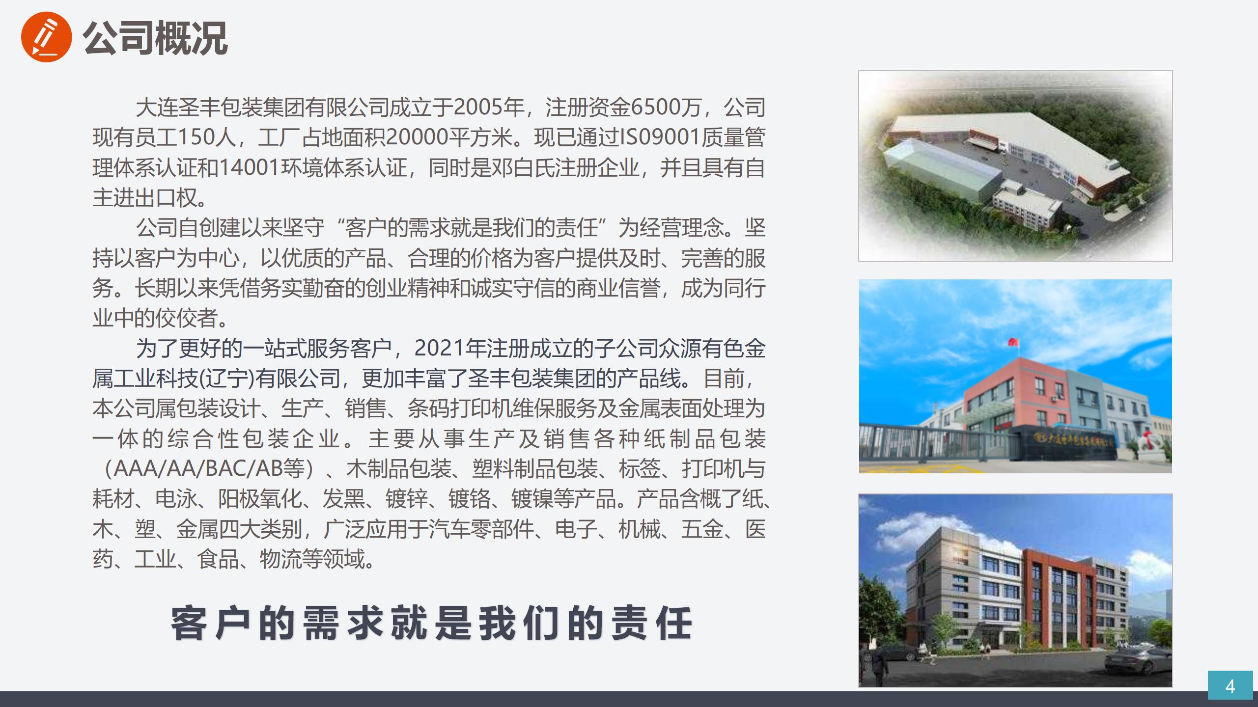 2023-圣丰集团简介_04.jpg