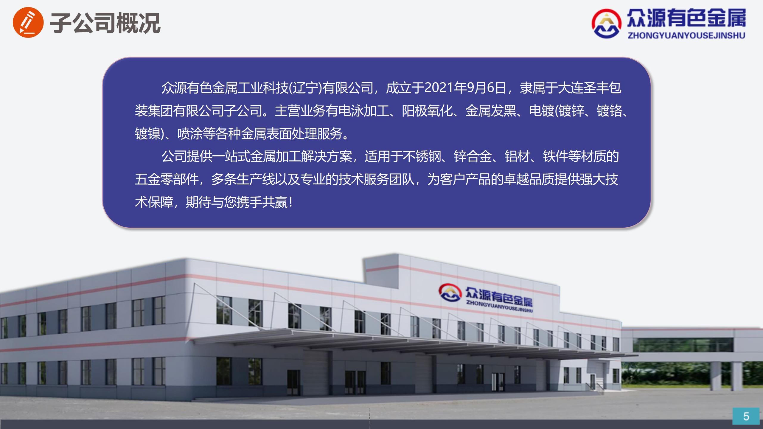 2023-圣丰集团简介_05.jpg