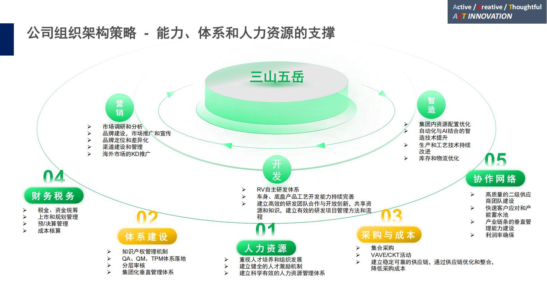 中源汽车 _ 2025.02.20_03.jpg