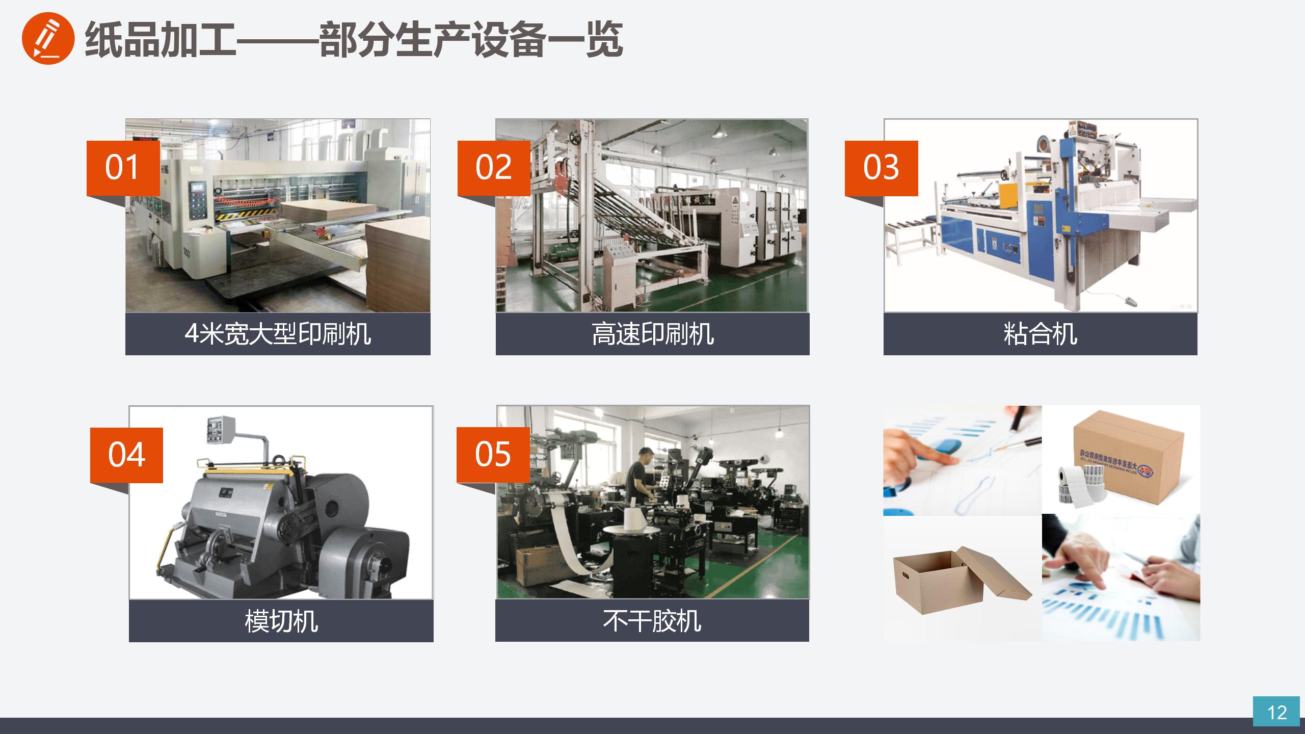 2023-圣丰集团简介_12.jpg
