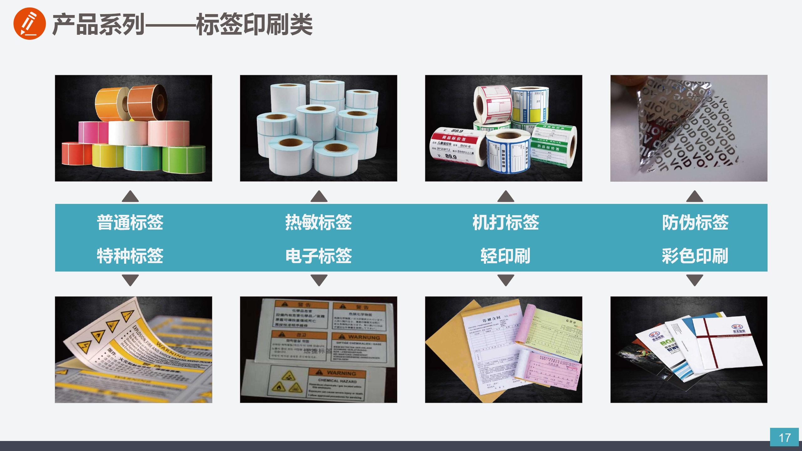2023-圣丰集团简介_17.jpg