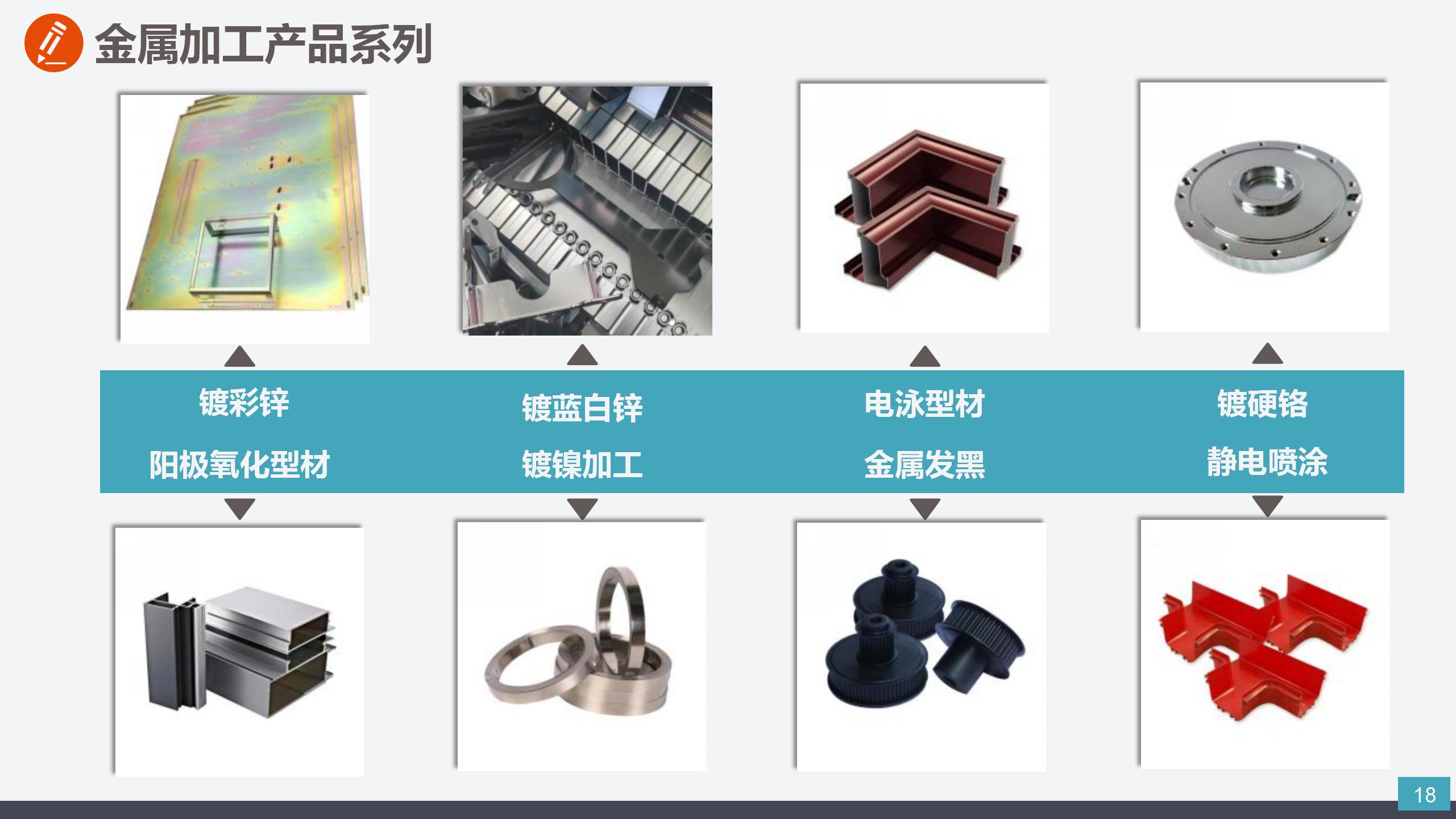 2023-圣丰集团简介_18.jpg