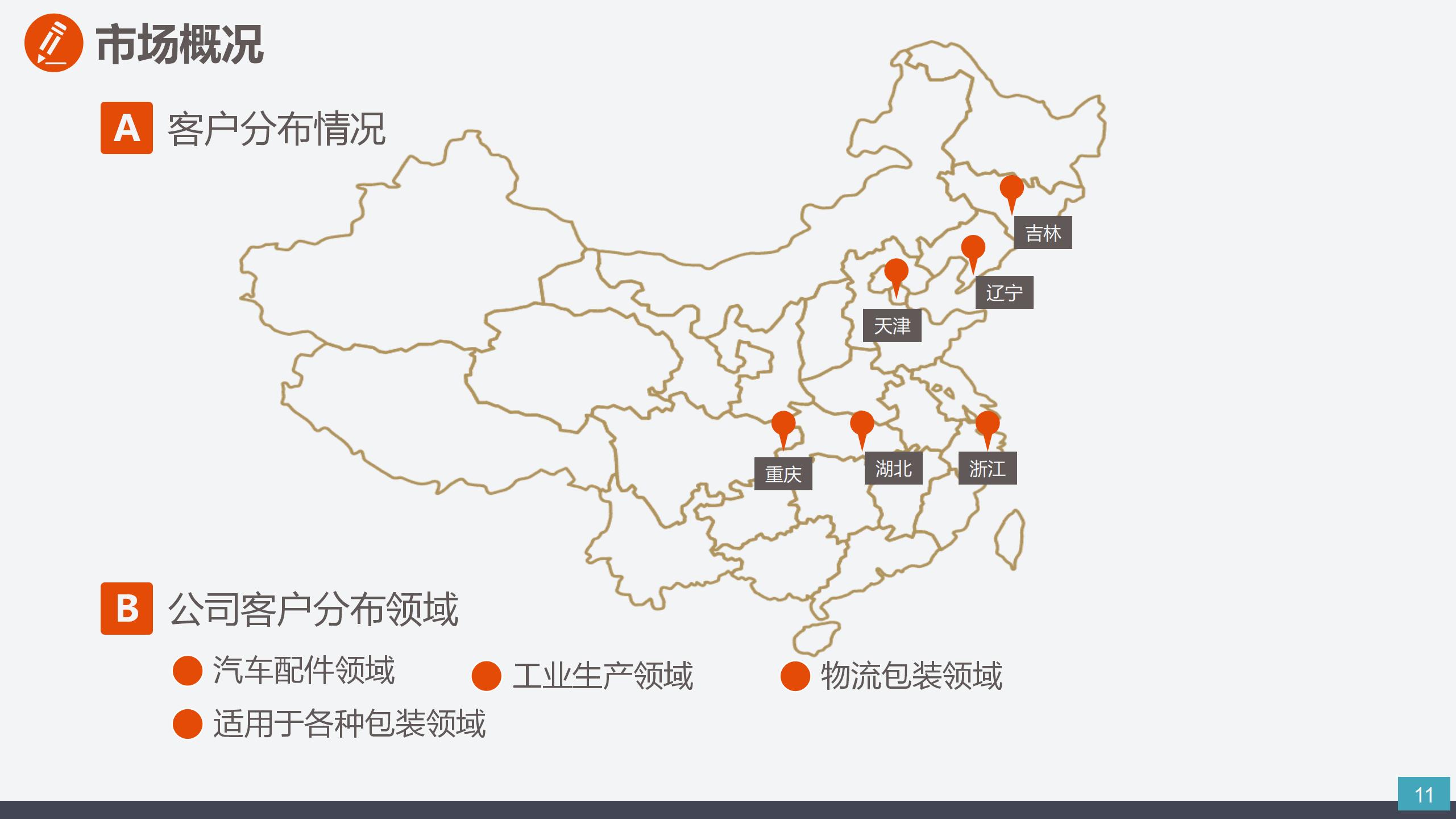 2023-圣丰集团简介_11.jpg