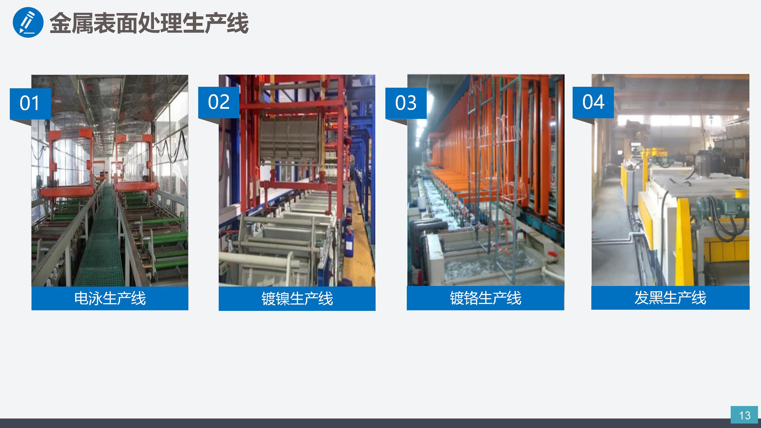 2023-圣丰集团简介_13.jpg