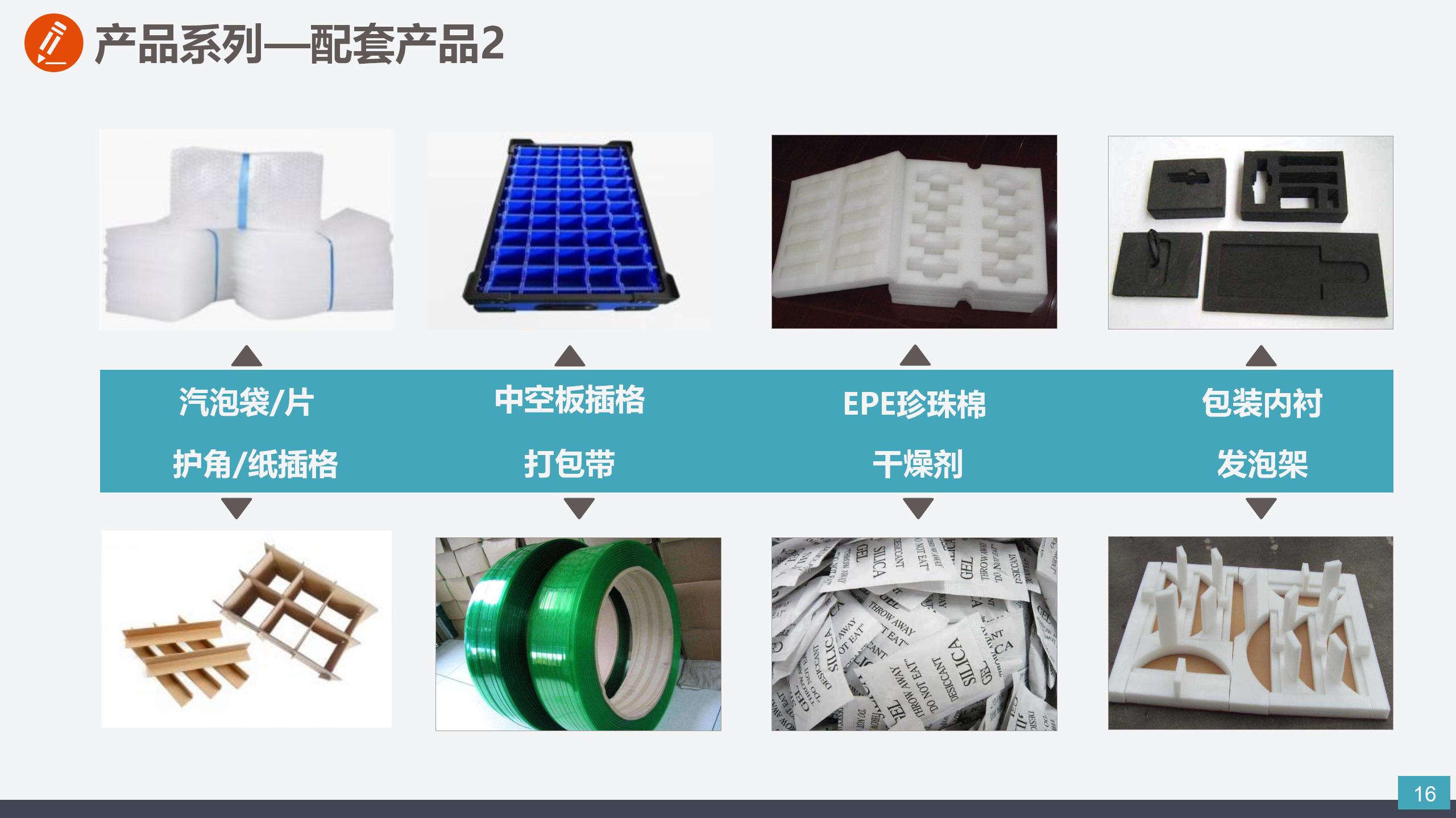 2023-圣丰集团简介_16.jpg