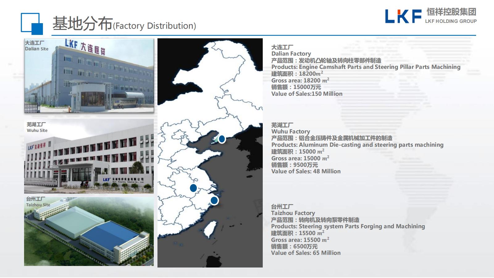 恒祥汽车零部件股份有限公司及大连恒祥工厂介绍 (1)(1)_06.jpg