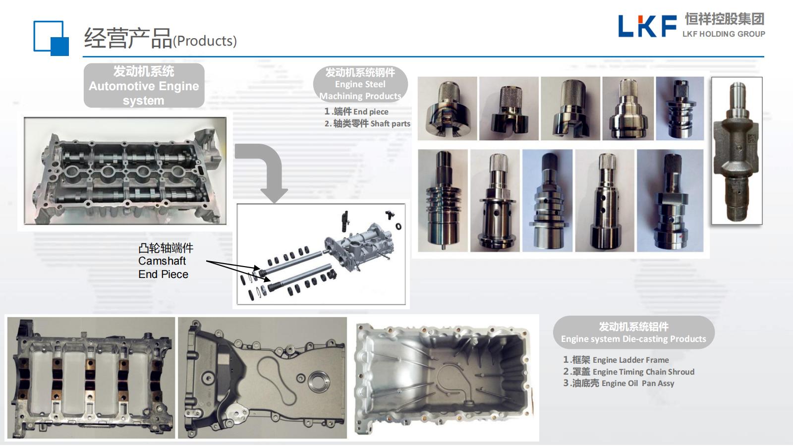 恒祥汽车零部件股份有限公司及大连恒祥工厂介绍 (1)(1)_10.jpg