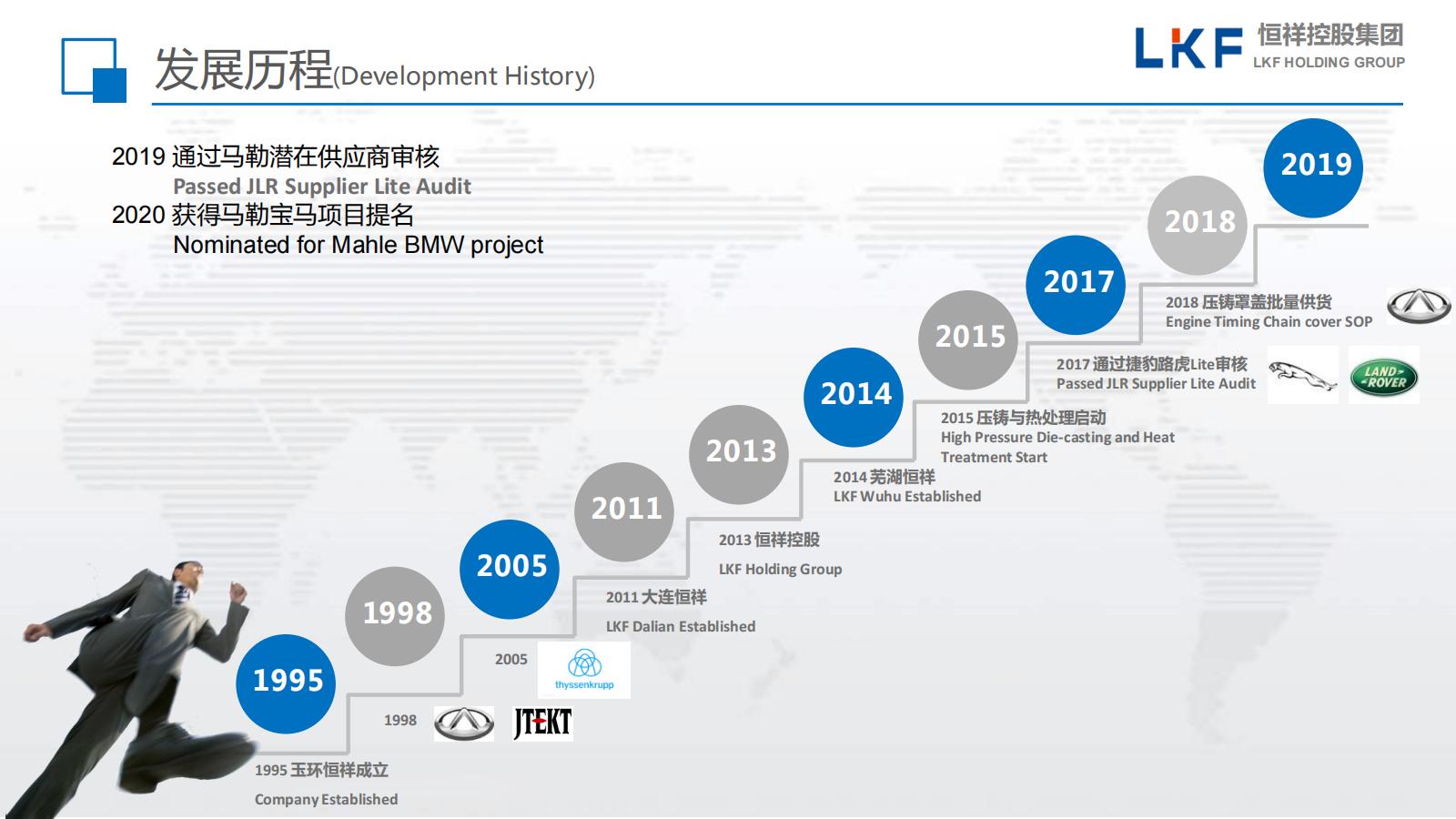 恒祥汽车零部件股份有限公司及大连恒祥工厂介绍 (1)(1)_05.jpg