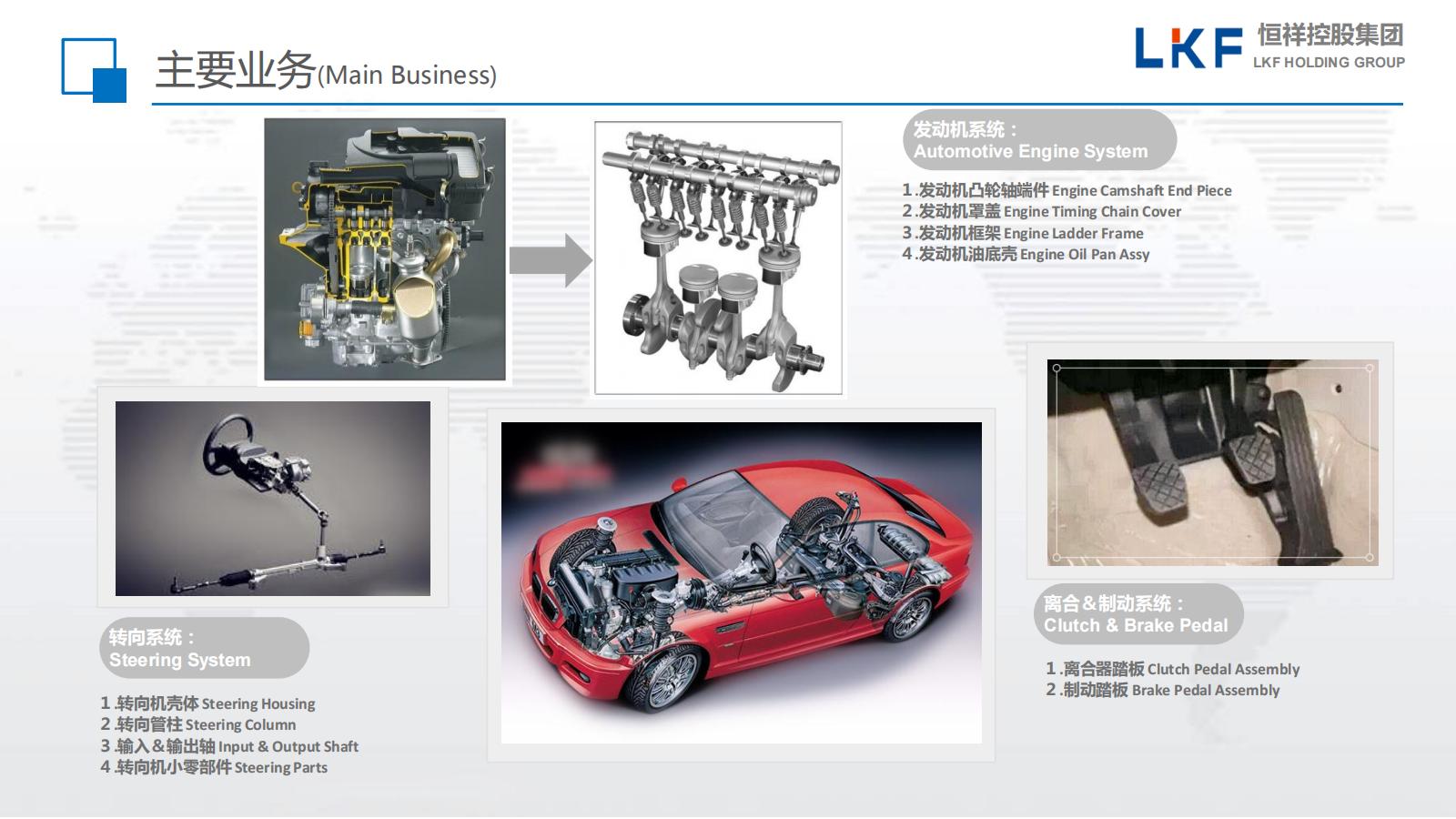 恒祥汽车零部件股份有限公司及大连恒祥工厂介绍 (1)(1)_09.jpg
