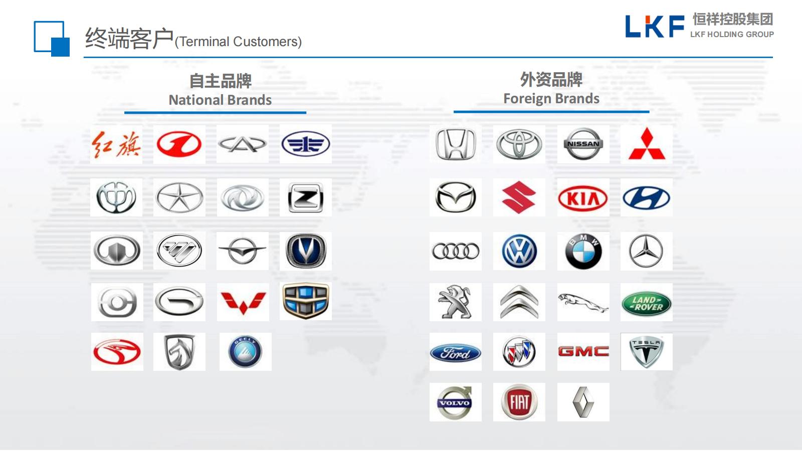 恒祥汽车零部件股份有限公司及大连恒祥工厂介绍 (1)(1)_16.jpg