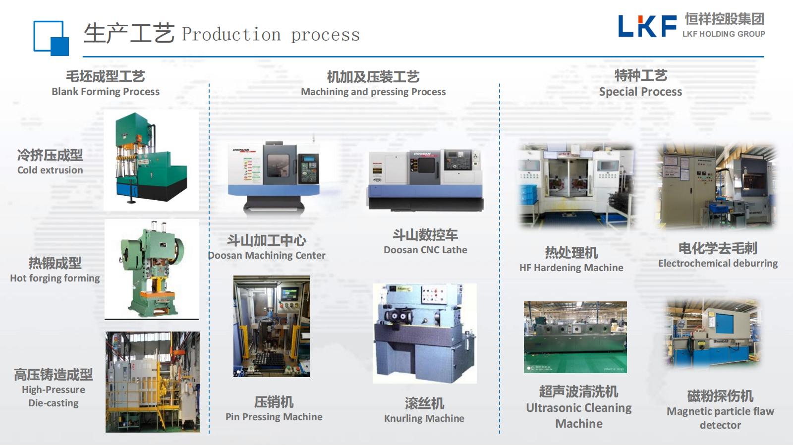恒祥汽车零部件股份有限公司及大连恒祥工厂介绍 (1)(1)_13.jpg