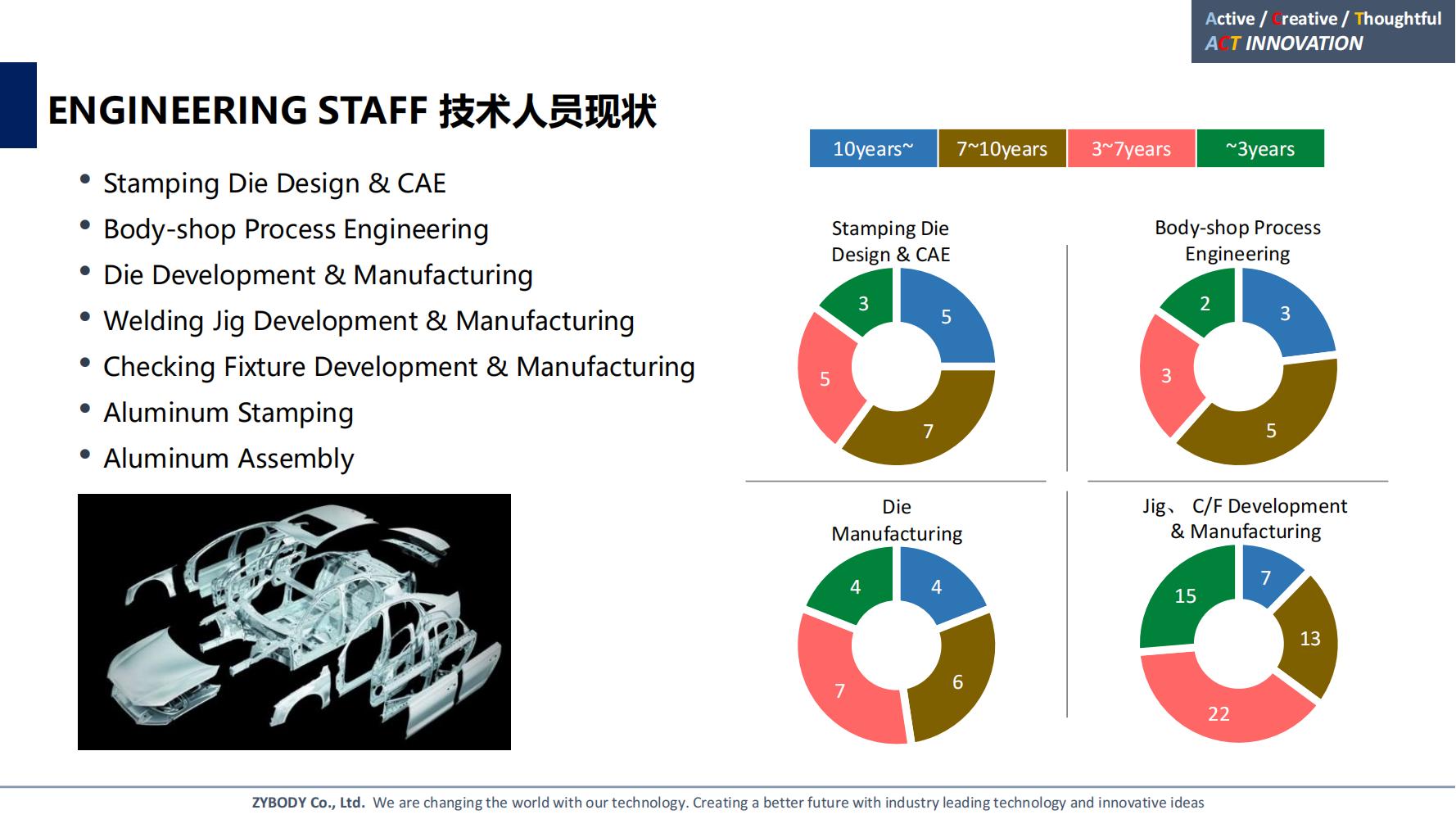 中源汽车 _ 2025.02.20_13.jpg