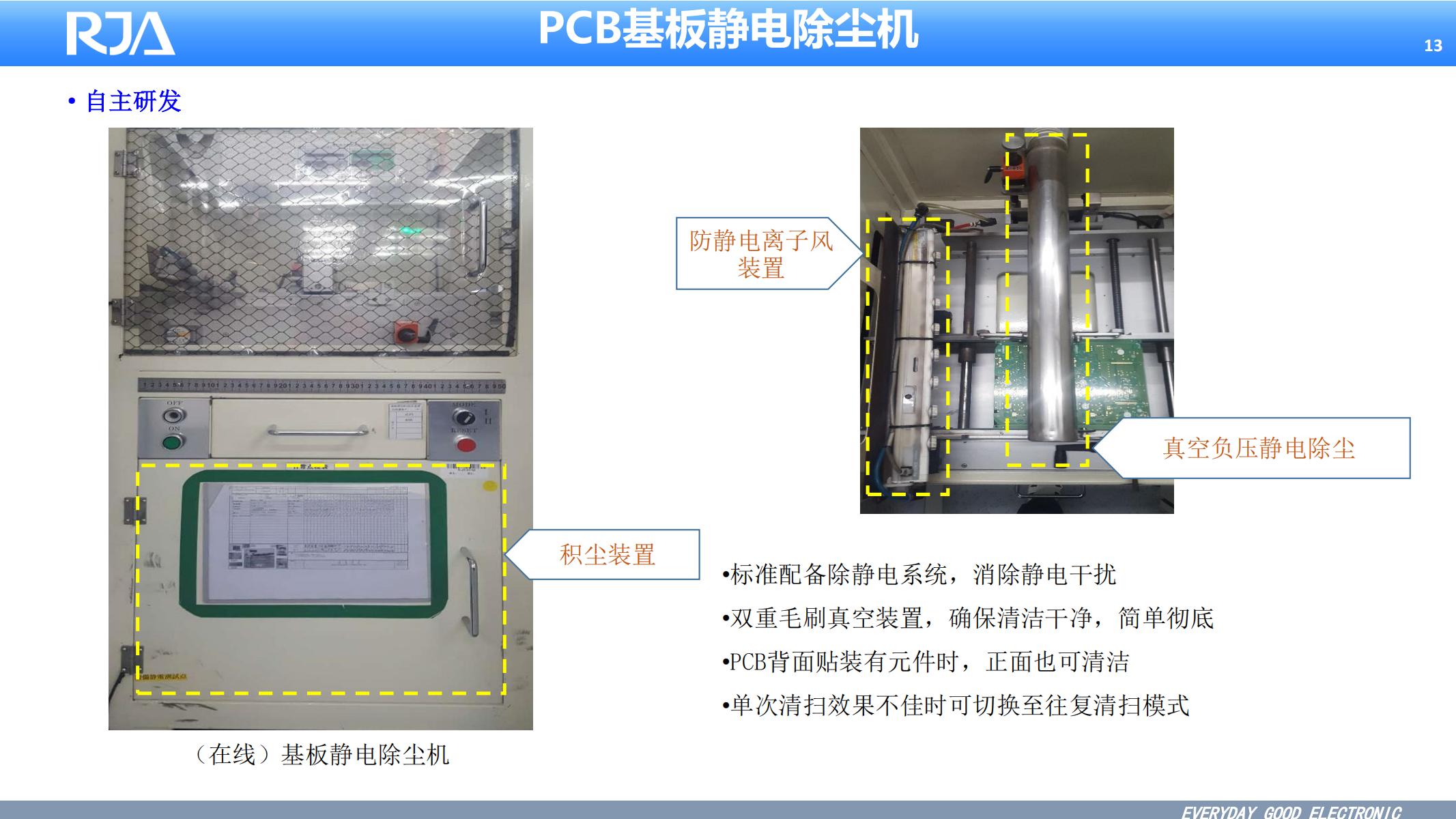 大连日佳电子公司简介20230815 东软医疗_12.jpg