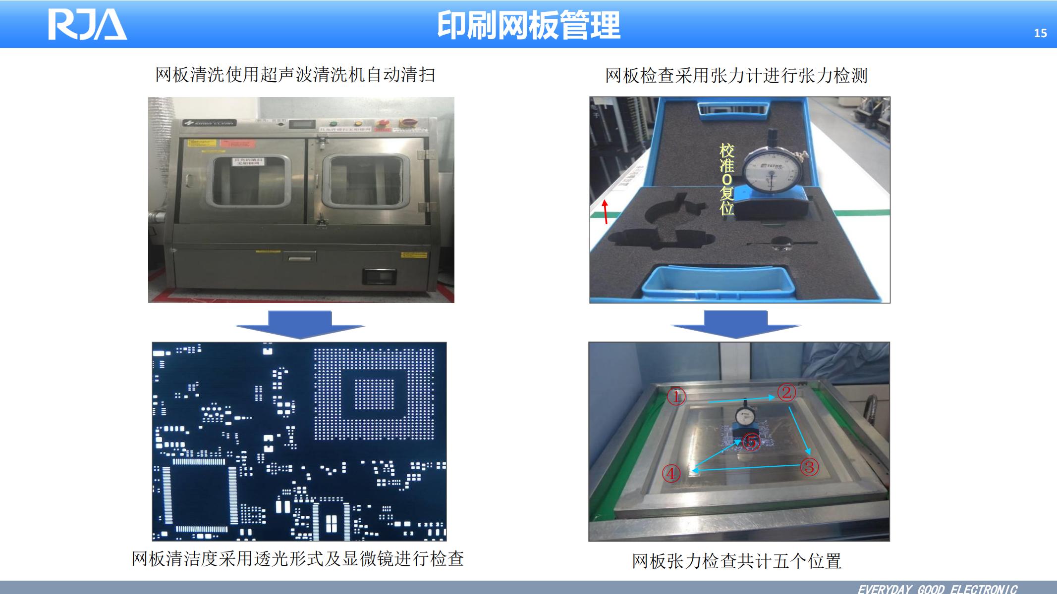 大连日佳电子公司简介20230815 东软医疗_14.jpg