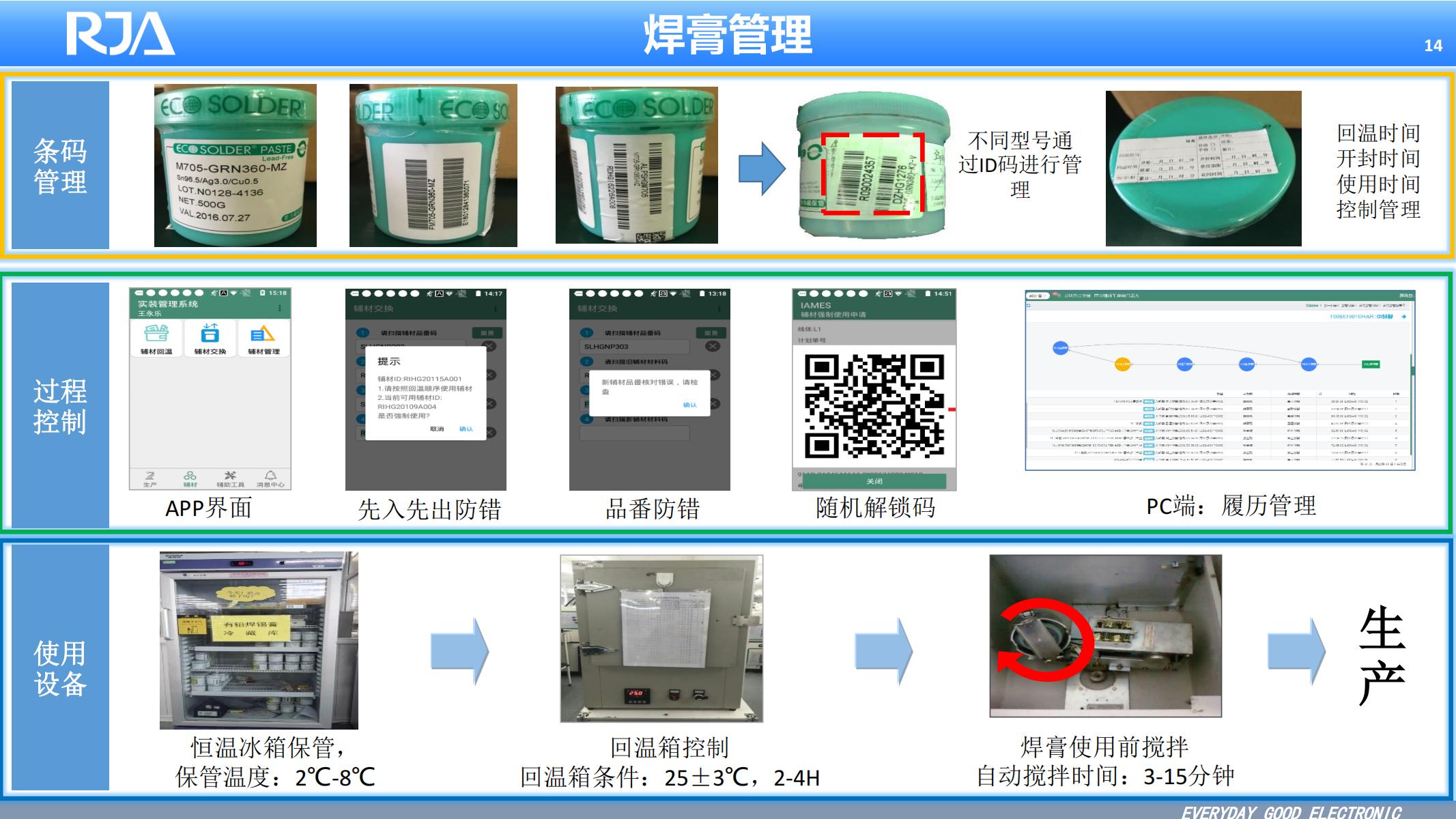 大连日佳电子公司简介20230815 东软医疗_13.jpg