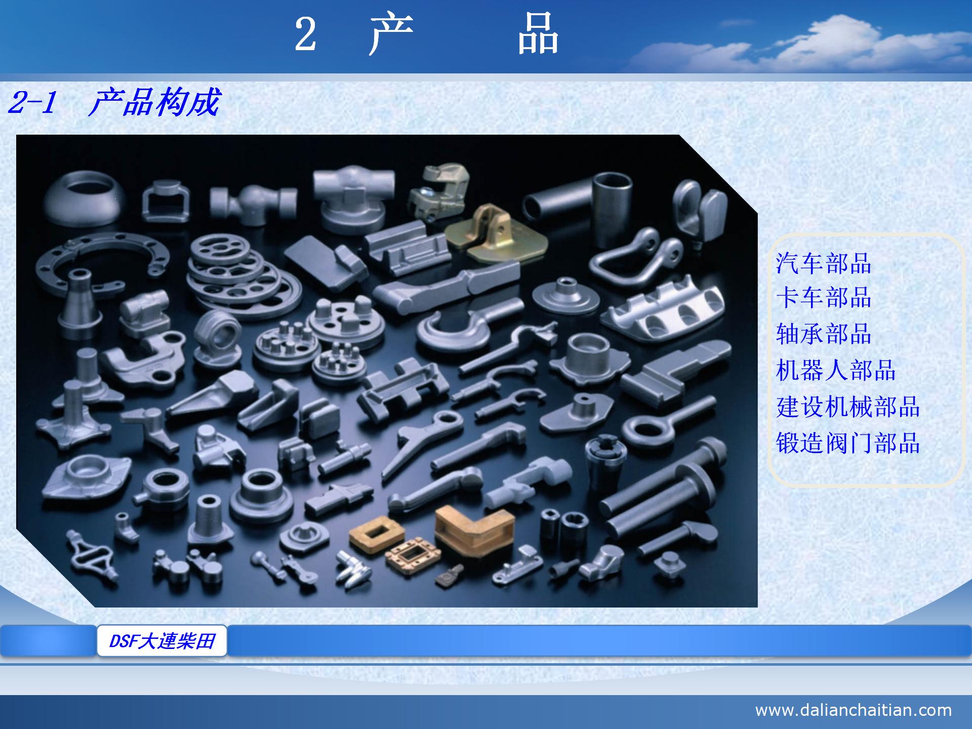 大连柴田  公司介绍 2021中文_03.jpg