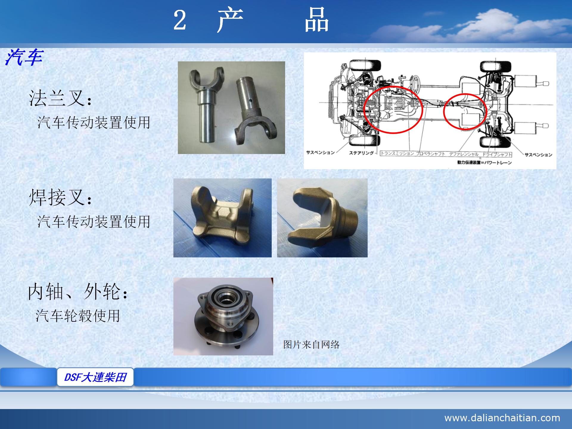 大连柴田  公司介绍 2021中文_05.jpg