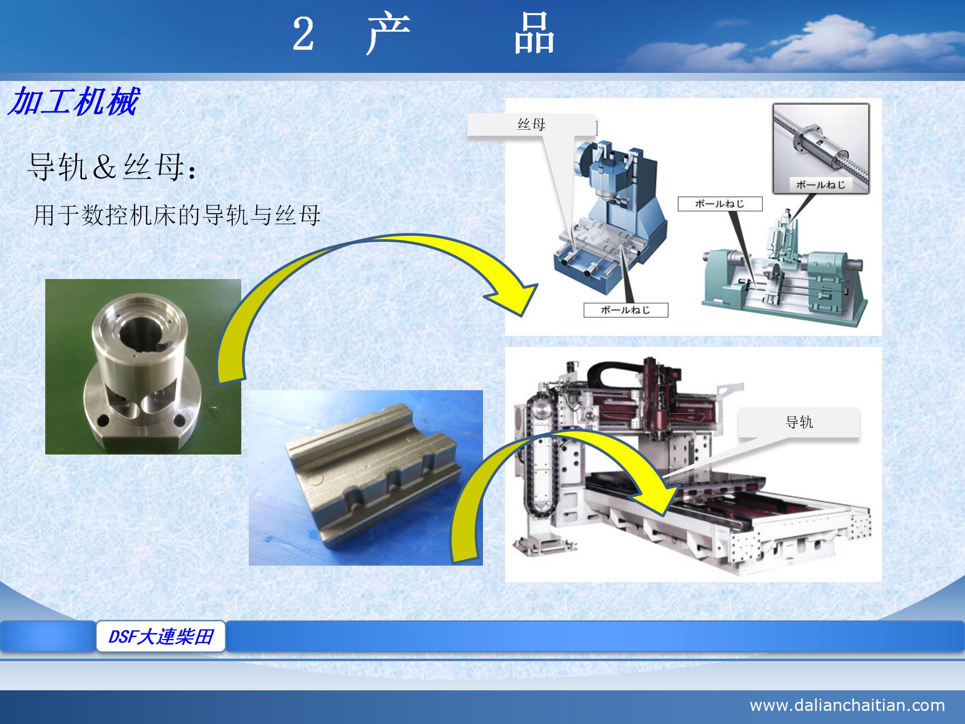 大连柴田  公司介绍 2021中文_06.jpg