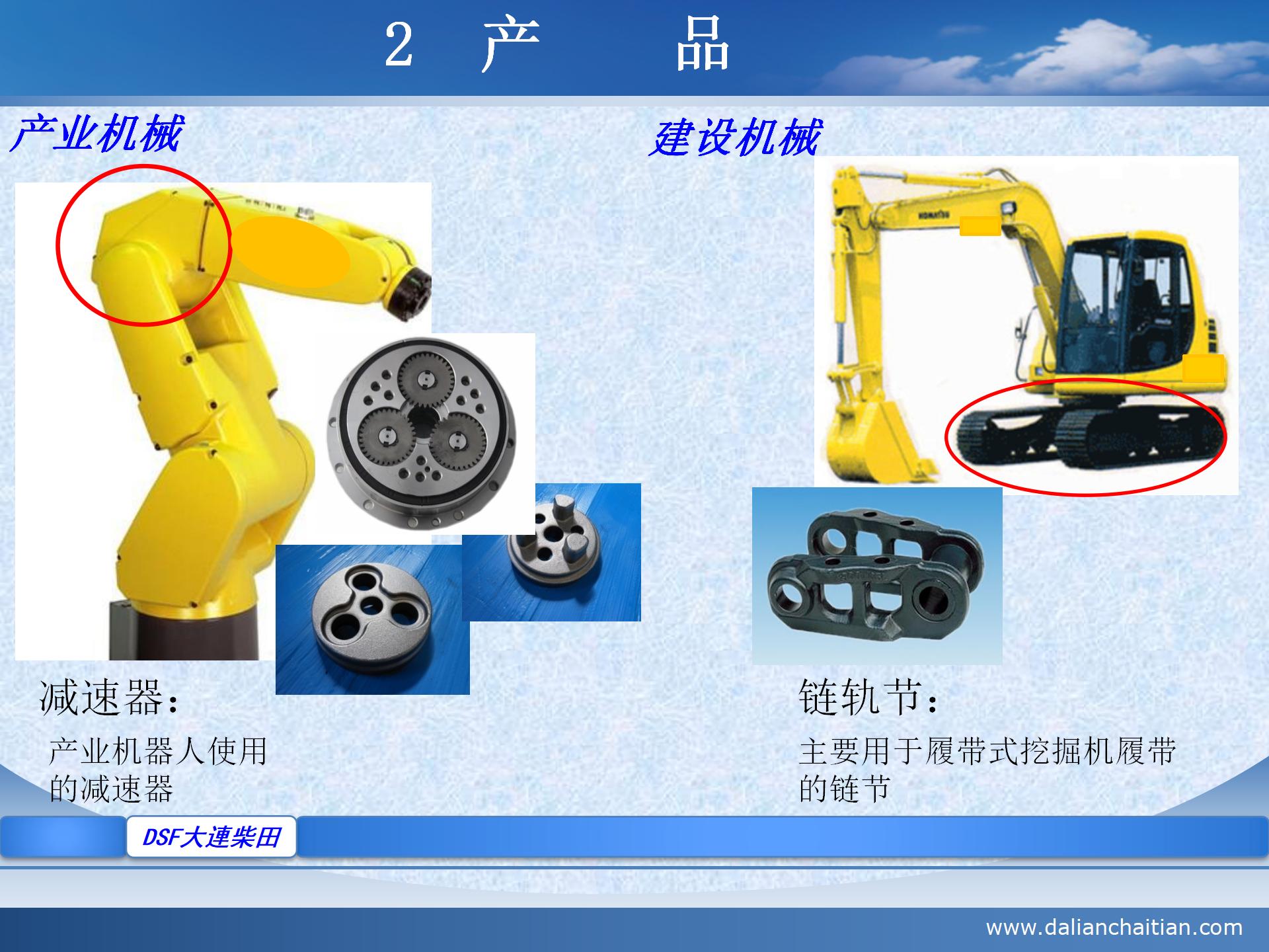 大连柴田  公司介绍 2021中文_07.jpg