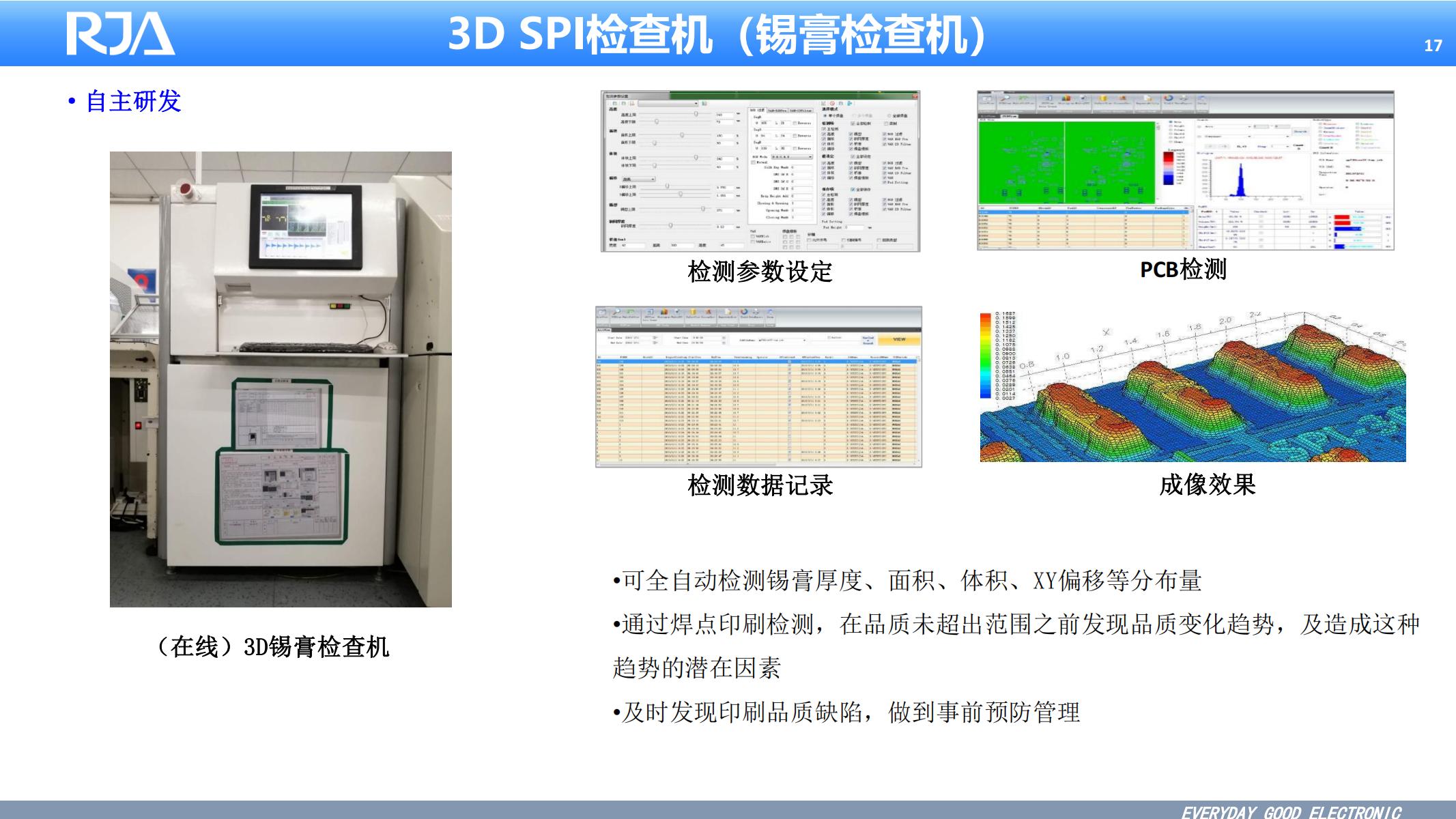 大连日佳电子公司简介20230815 东软医疗_16.jpg