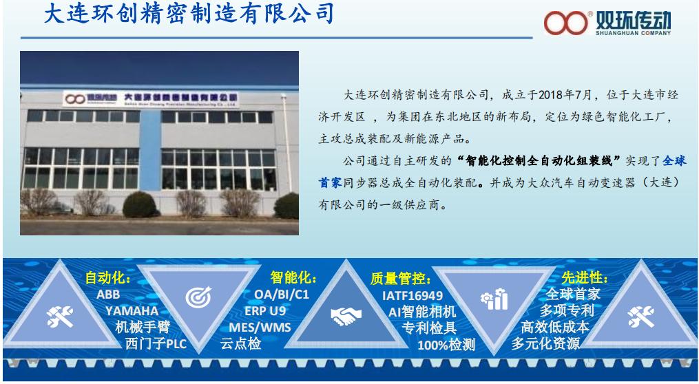 大连环创简介_03.jpg