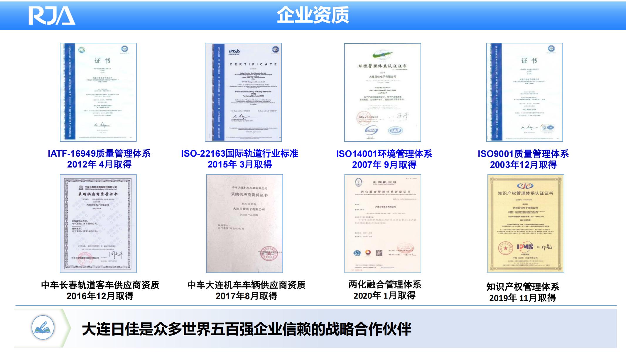 大连日佳电子公司简介20230815 东软医疗_03.jpg
