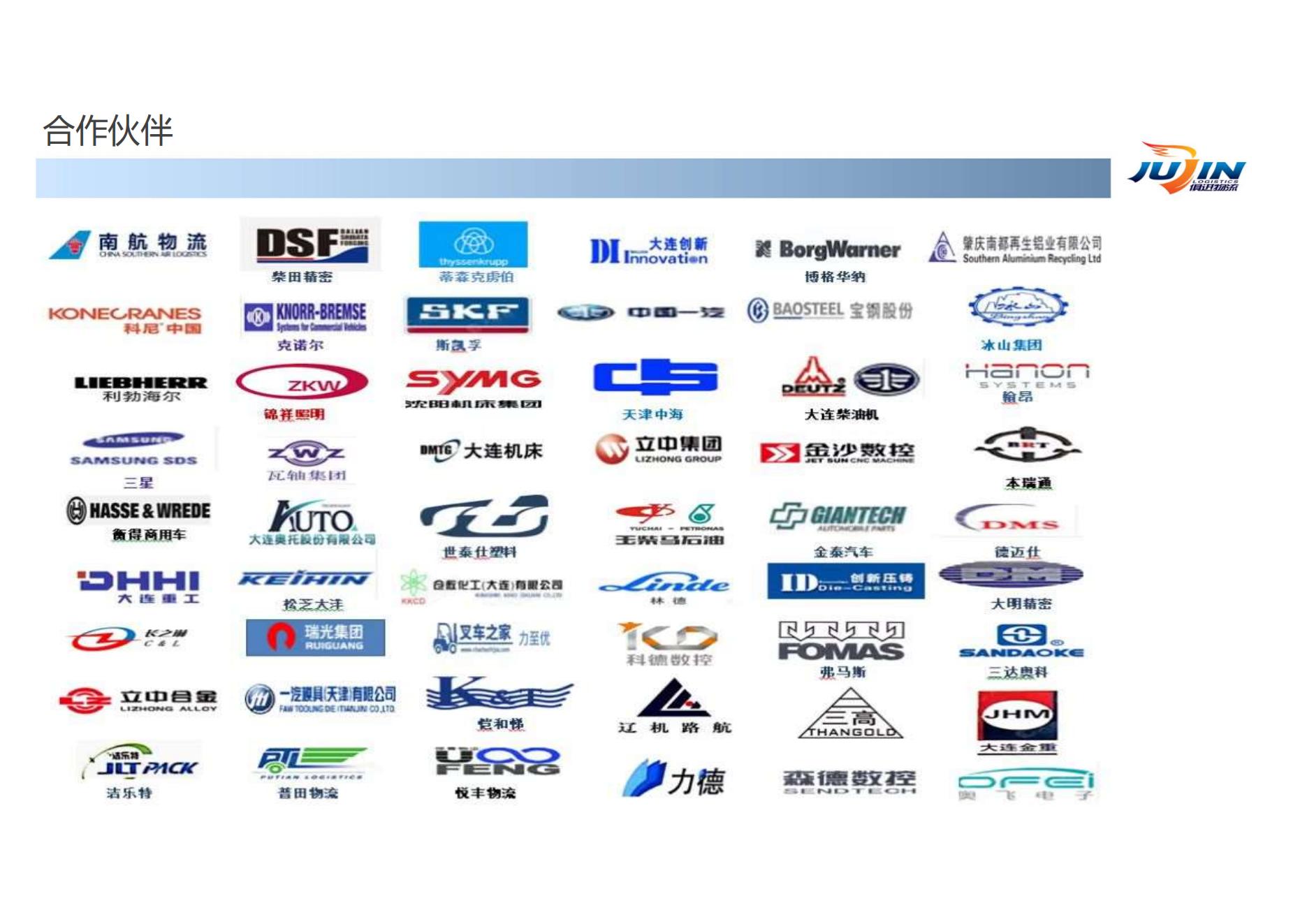 大连俱进汽贸运输有限公司企业介绍 2023_11.jpg