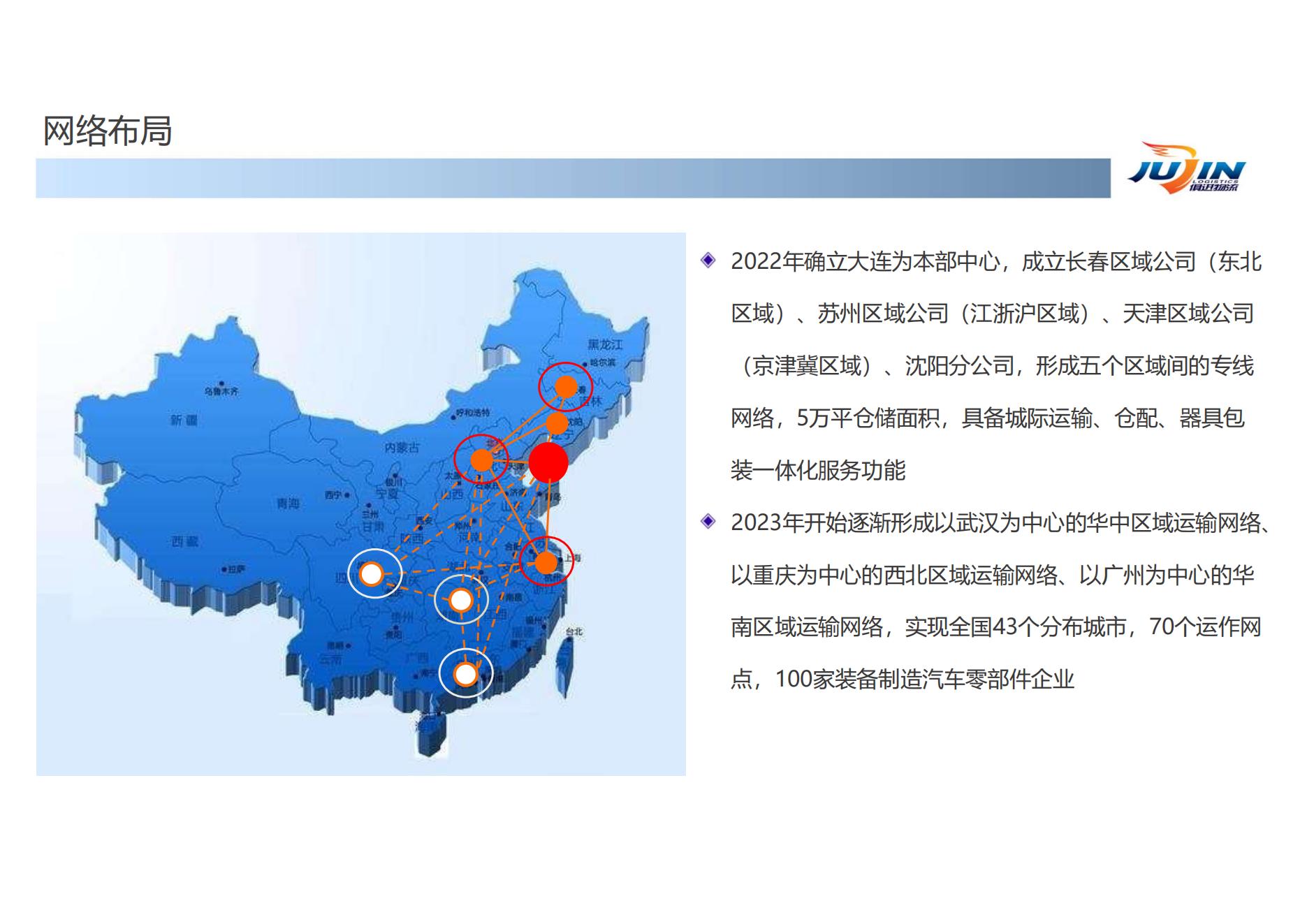 大连俱进汽贸运输有限公司企业介绍 2023_10.jpg