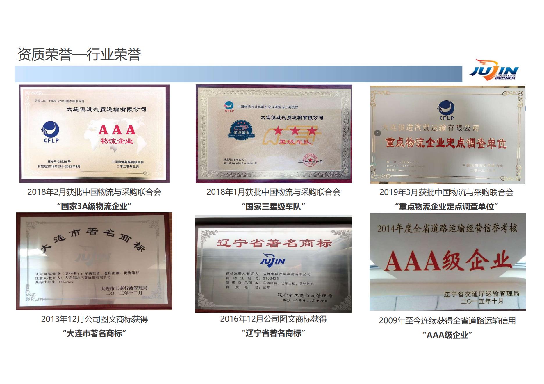 大连俱进汽贸运输有限公司企业介绍 2023_06.jpg