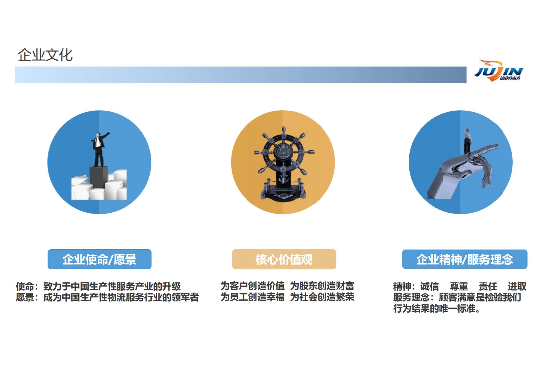 大连俱进汽贸运输有限公司企业介绍 2023_05.jpg